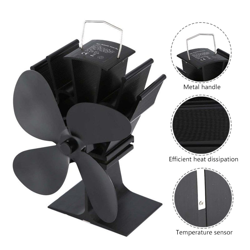 Efficient Heat Powered Fireplace Blower