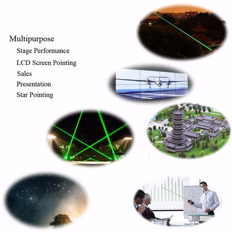 Powerful Heavy-Duty Green Laser Pointer