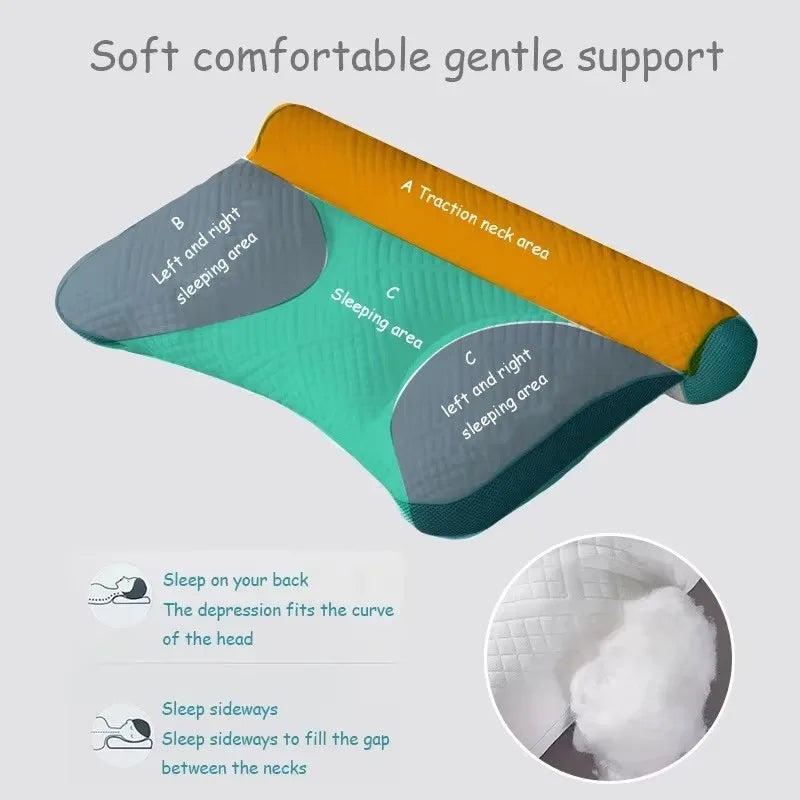 Soft Comfort Pillow for Neck Relief