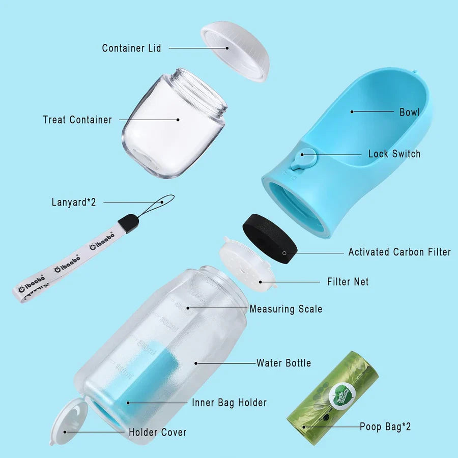 Portable Dog Travel Bowl And Water Bottle