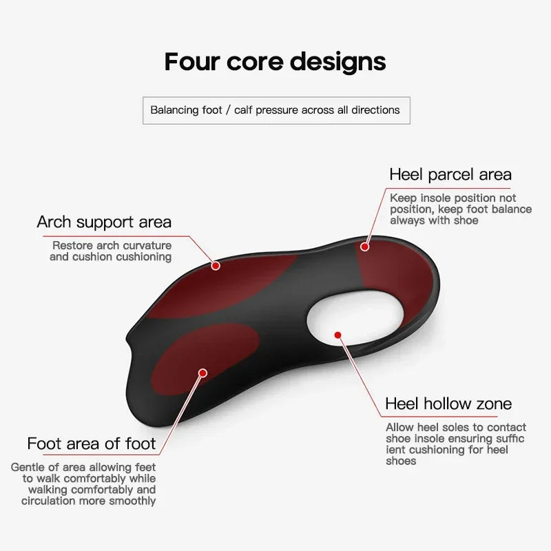 Arch Support Gel Insoles for Flat Feet Relief
