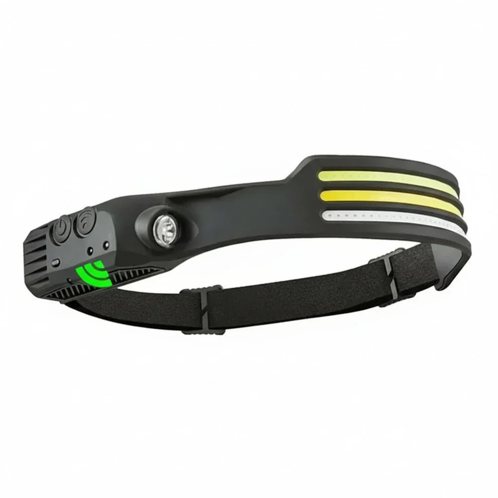 Bright Portable LED Headlight 500 Lumen Rechargeable
