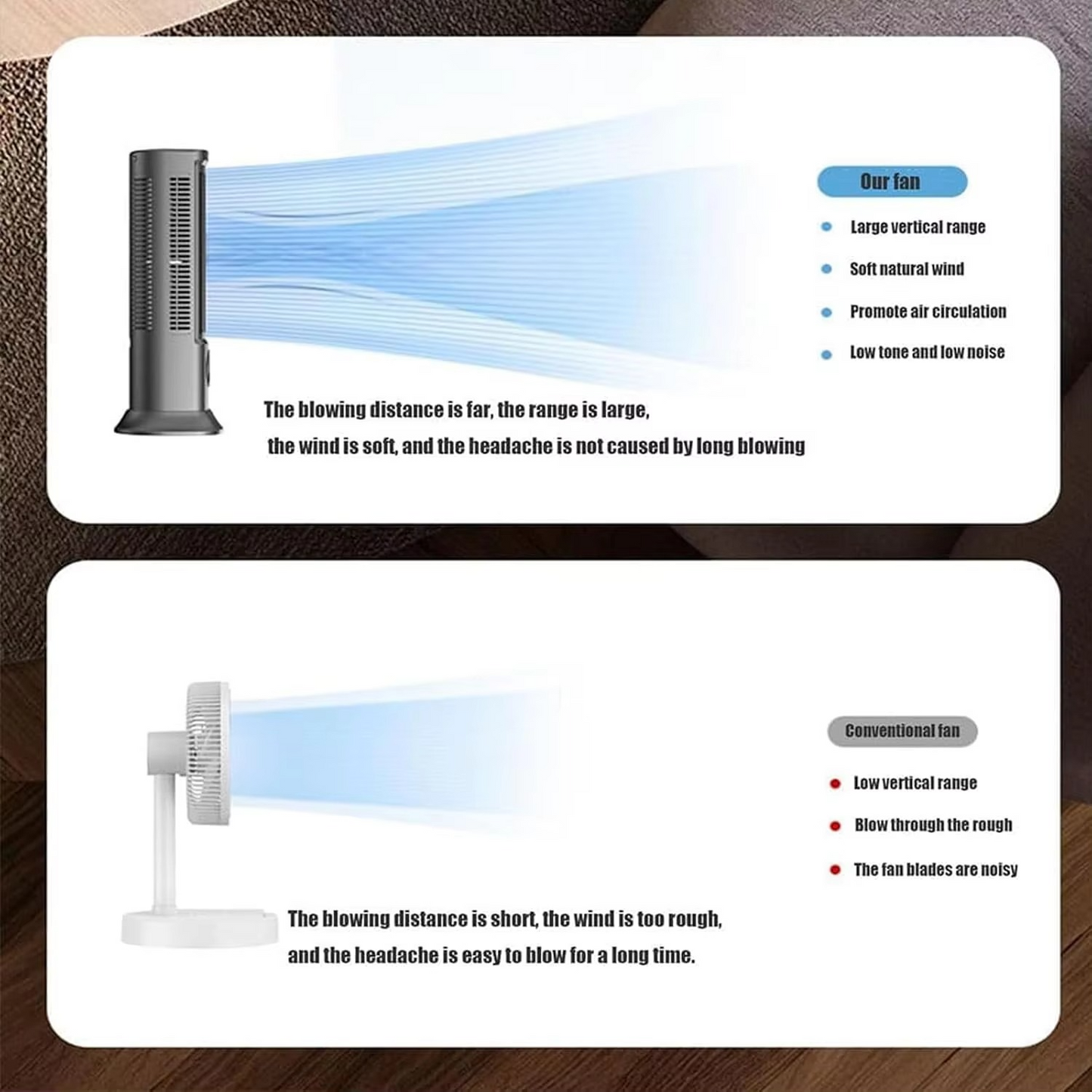 Compact Portable AC Unit with 3-Speed Fan