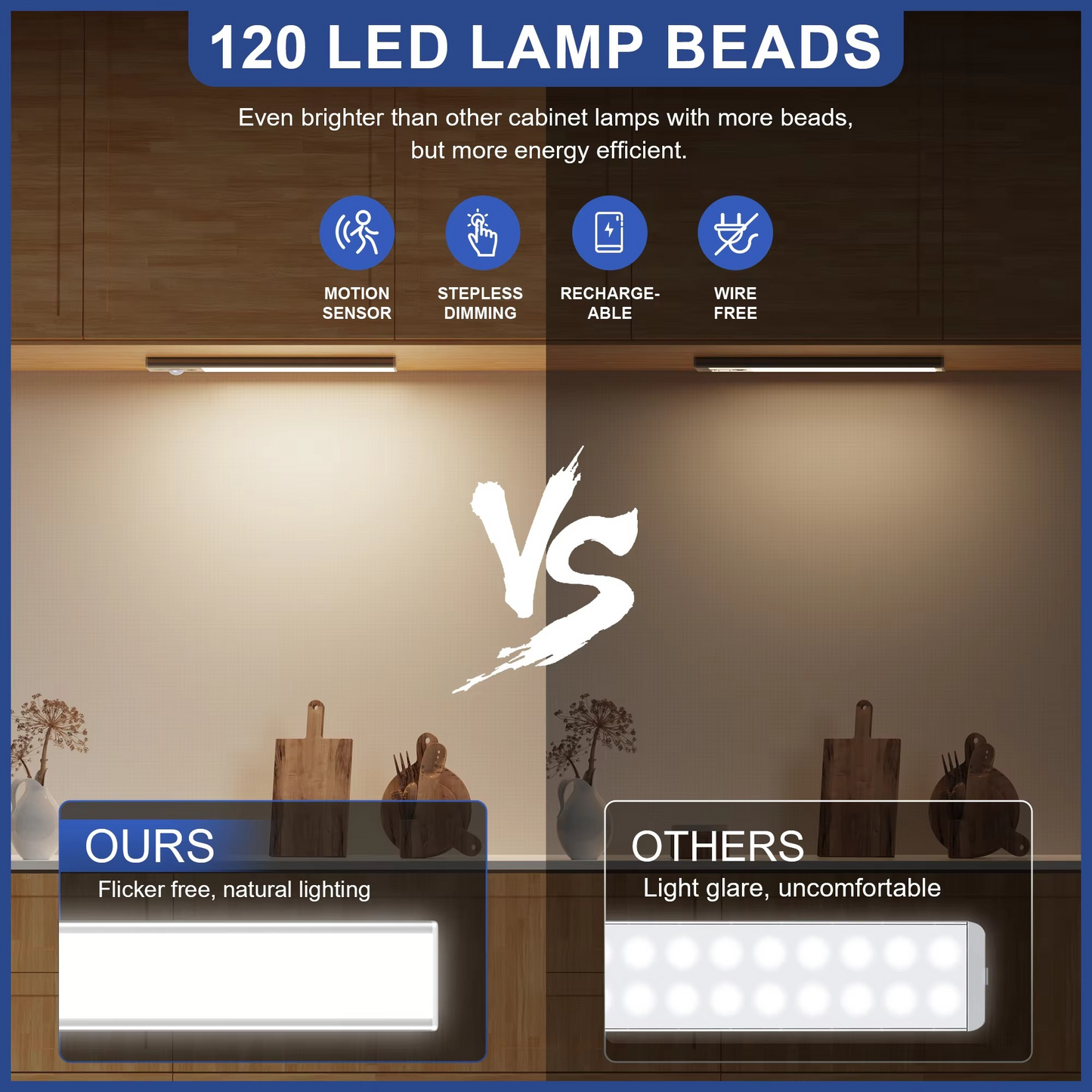 Automatic LED Under Cabinet Light with Touchless Control
