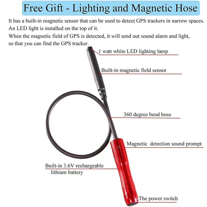 Portable Metal Detector and GPS Tracker Device
