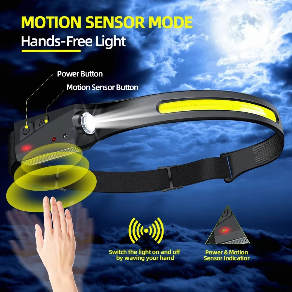 Bright LED Motion Headlamp with Rechargeable Battery
