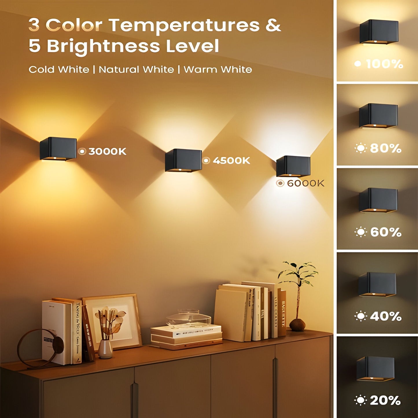 Motion Activated LED Wall Lamp with Rechargeable Battery