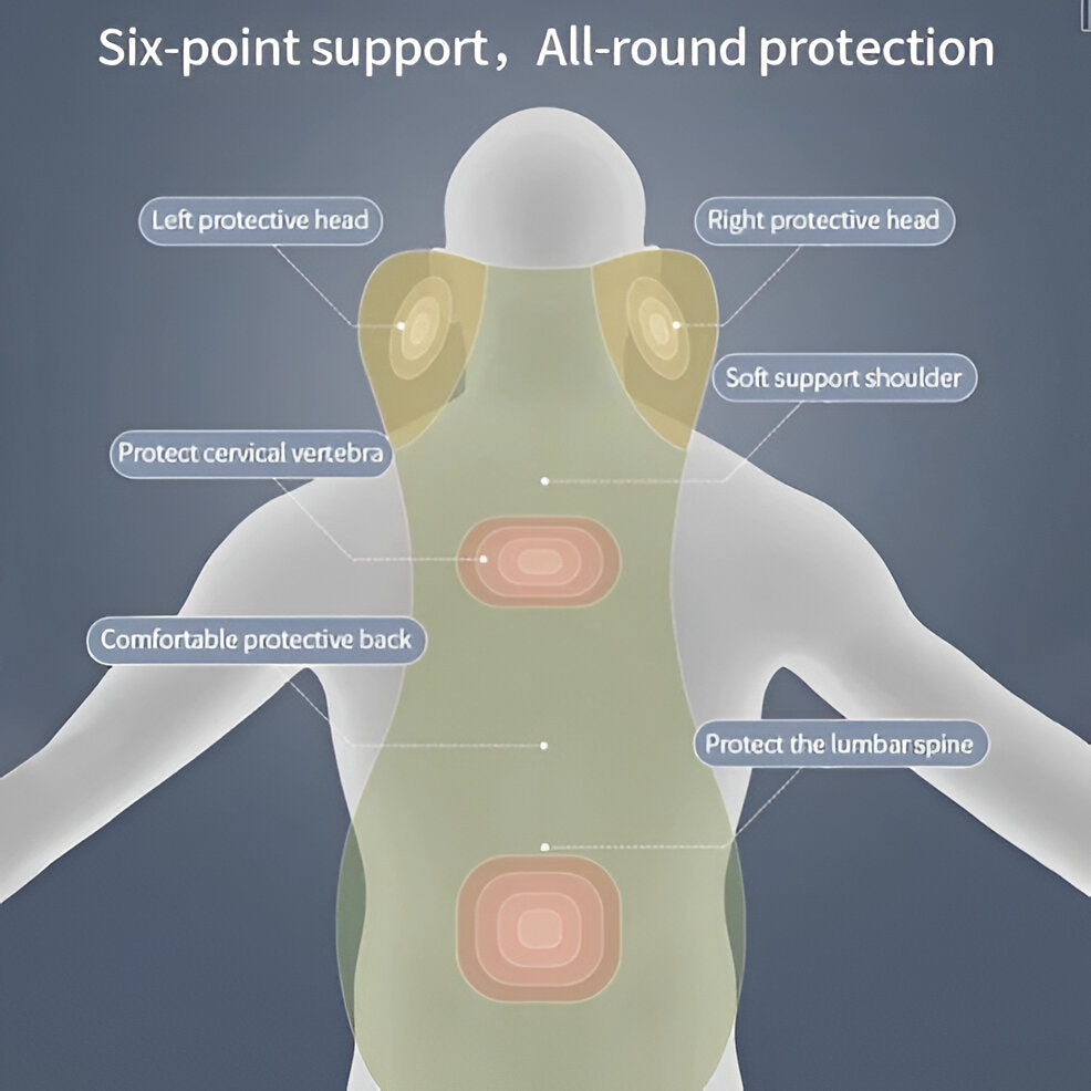 Comfortable Car Back Support and Neck Rest