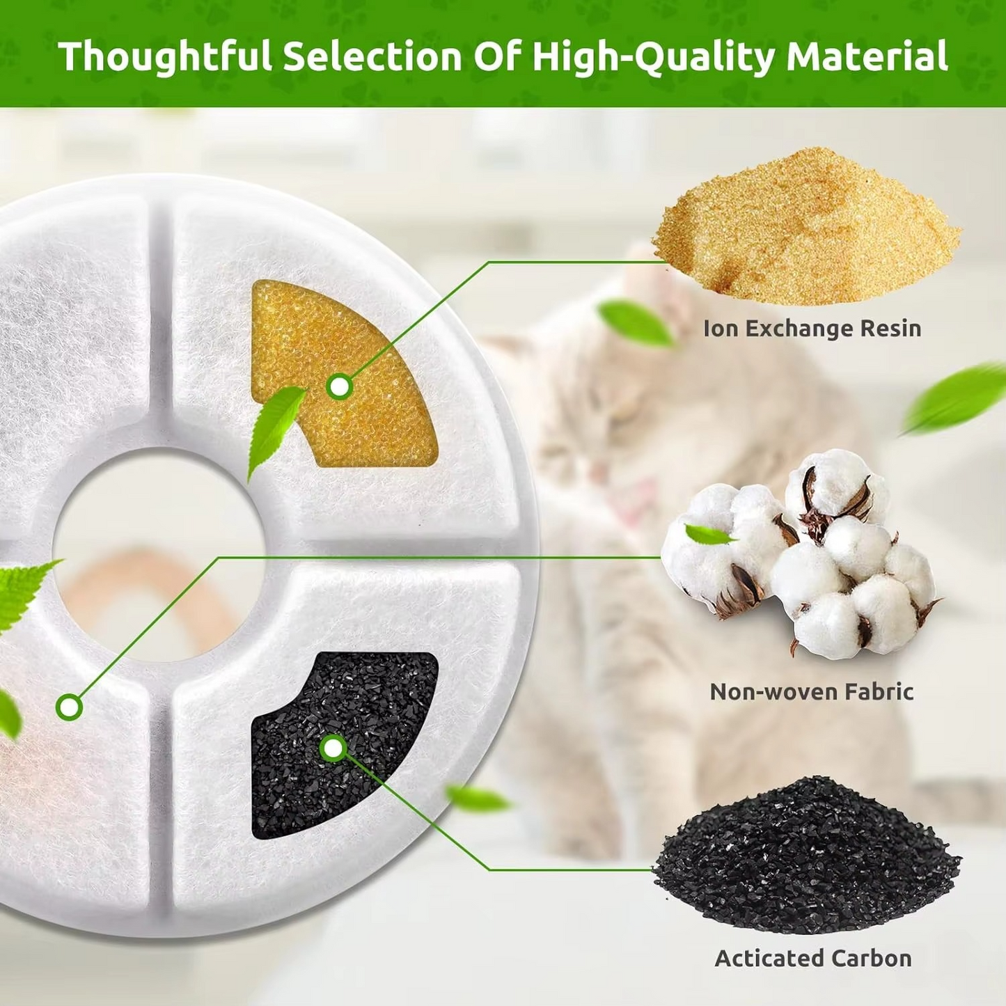 Premium Carbon Water Filters for Cat Fountains