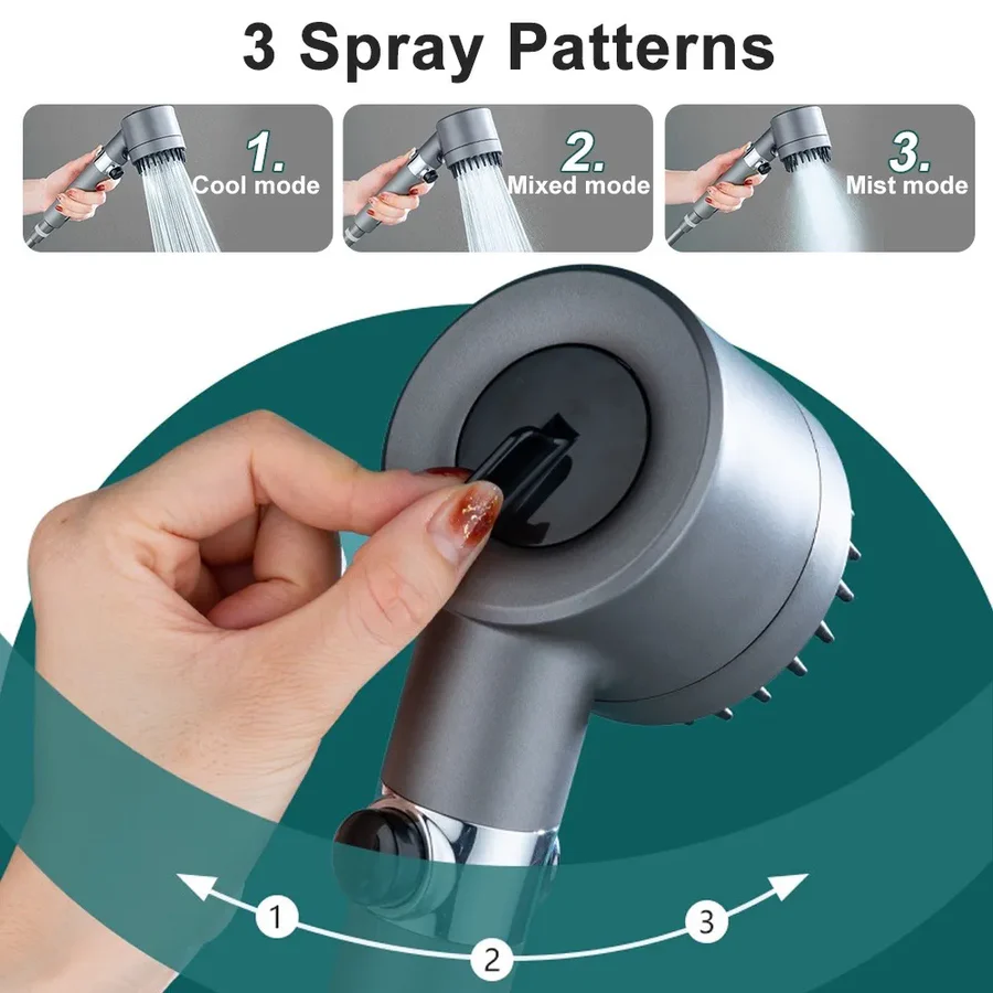 Luxury Rainfall Shower Head