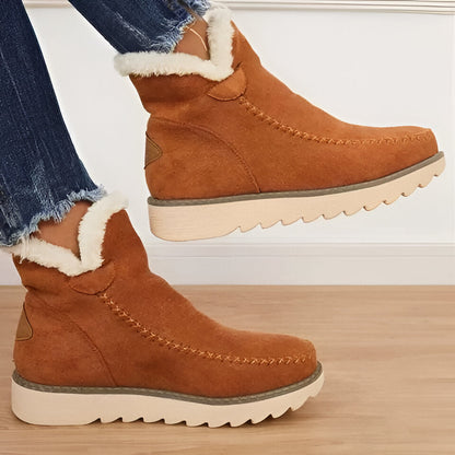 Waterproof Insulated Ankle Snow Boots with Faux Fur Lining