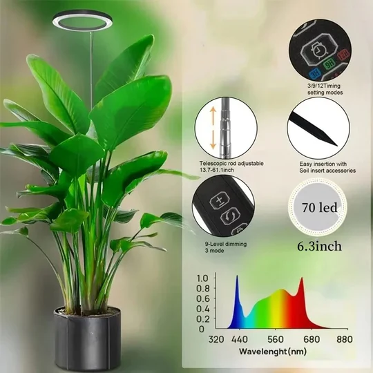 Energy Saving LED Plant Light