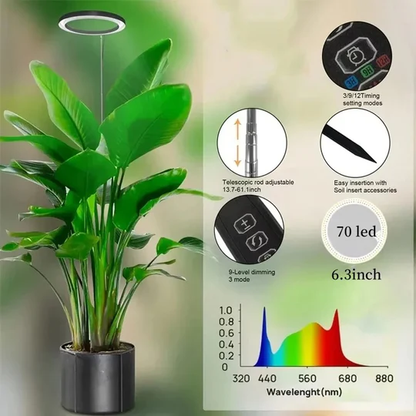 Energy Saving LED Plant Light