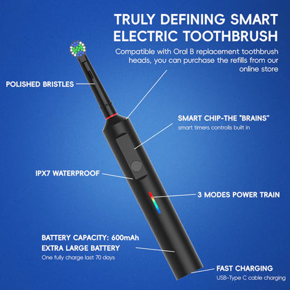 Spin Toothbrush with Rotating Head
