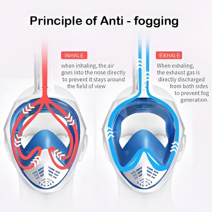 Top Rated Clear Vision Scuba Diving Mask