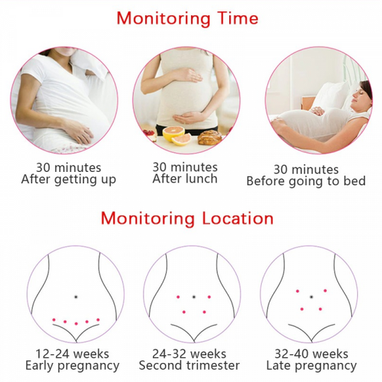 Portable Baby Heartbeat Monitor Fetal Doppler Detector