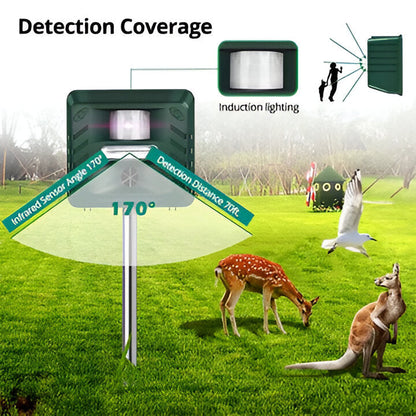 Outdoor Pest Control Ultrasonic Repeller