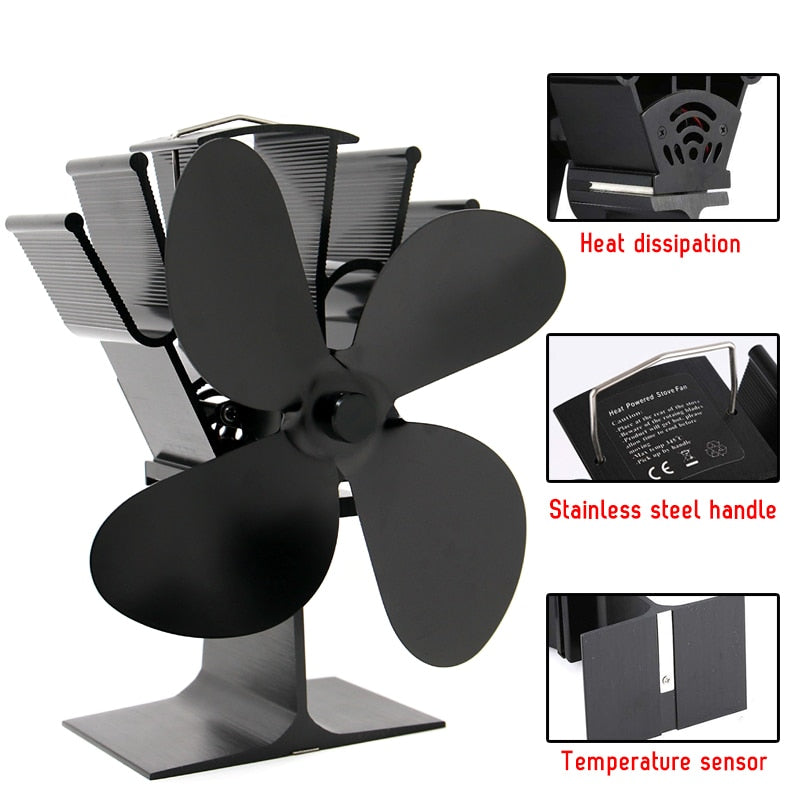 Efficient Heat Powered Fireplace Blower