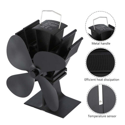 Efficient Heat Powered Fireplace Blower