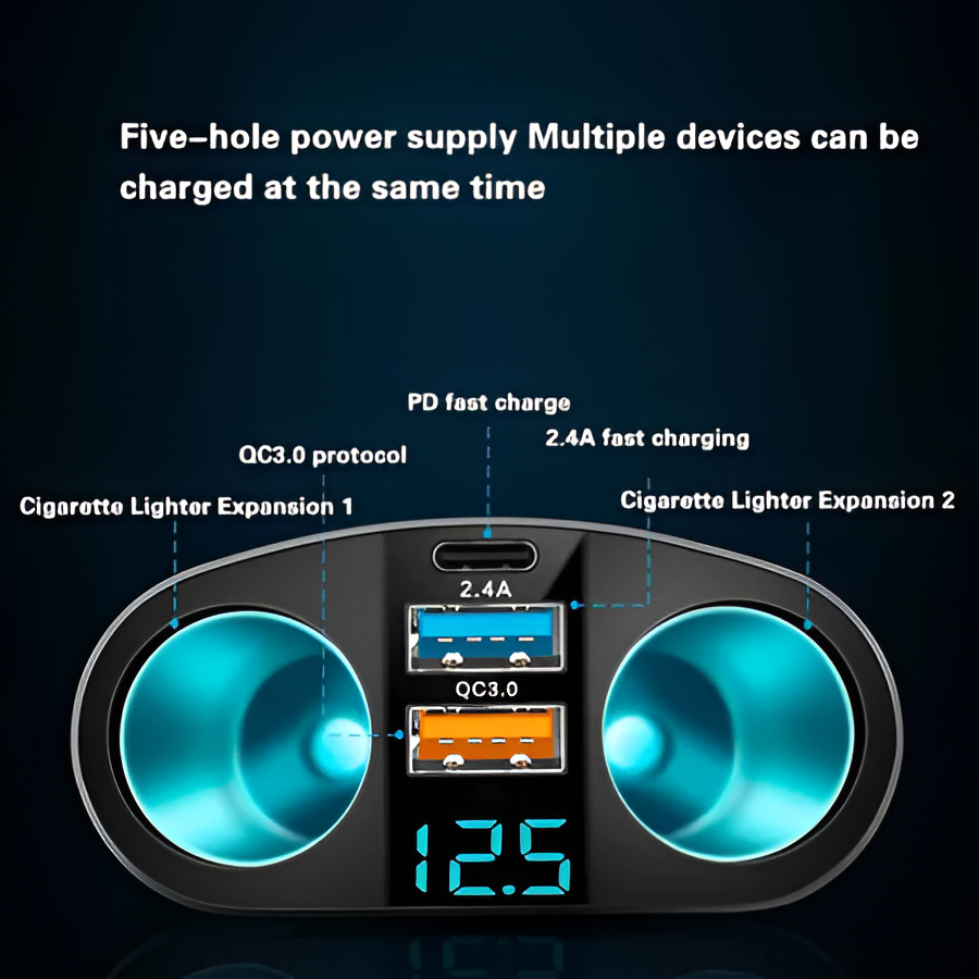 Fast Dual USB Car Charger 12V 24V Adapter
