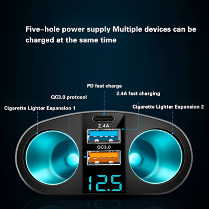 Fast Dual USB Car Charger 12V 24V Adapter
