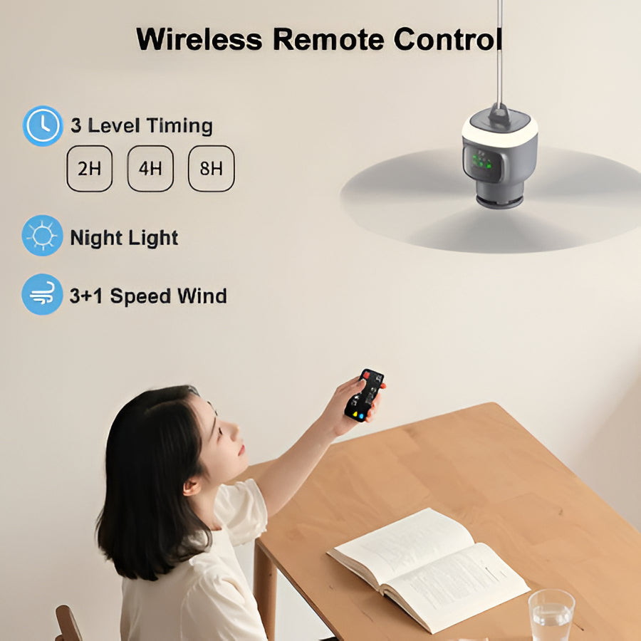 Powerful 12000mAh Rechargeable Ceiling Fan with Bright LED
