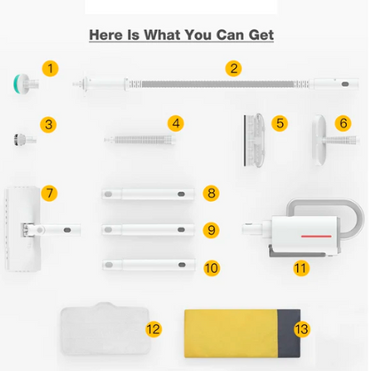 Multi-Purpose Steam Mop Cleaner