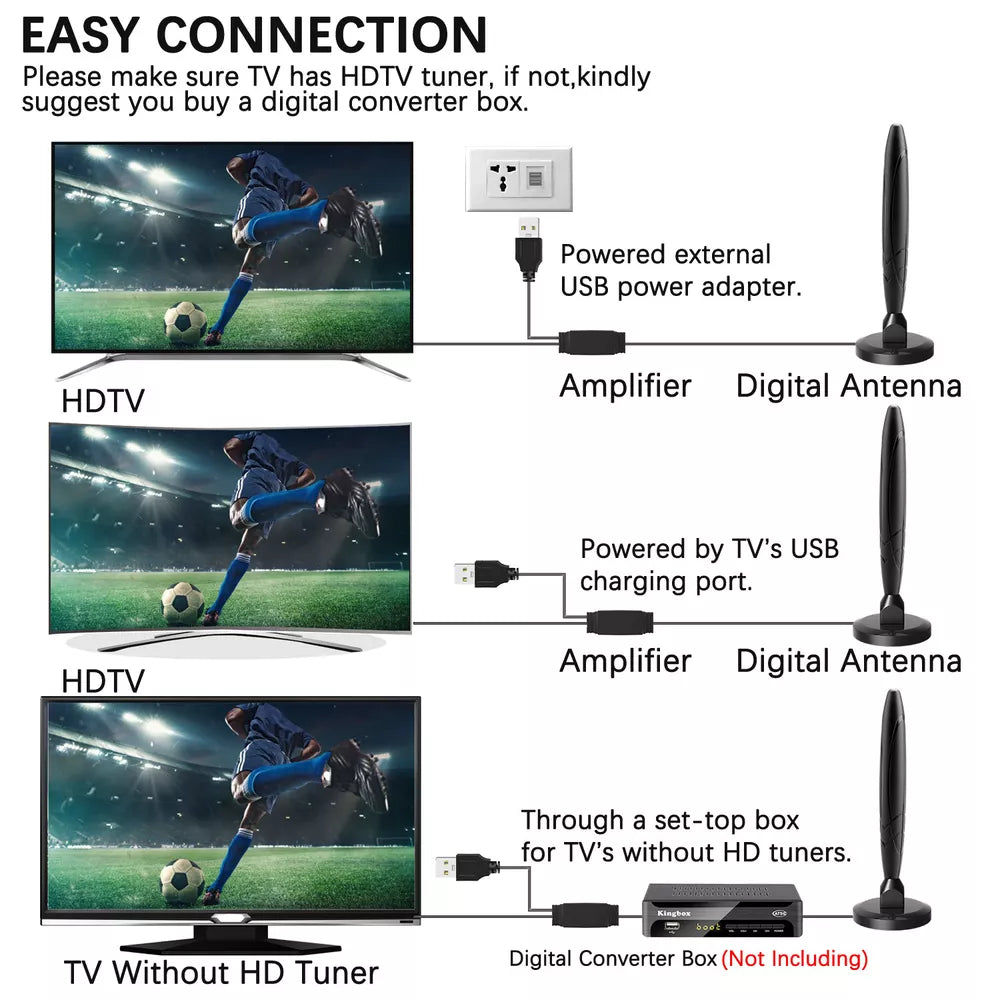4K HD Indoor TV Antenna with Signal Booster
