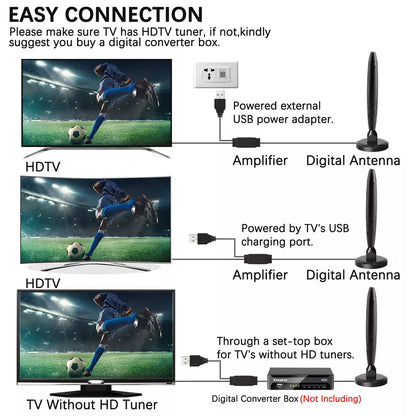 4K HD Indoor TV Antenna with Signal Booster