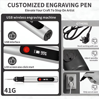 Portable Engraving Pen for Crafting, Rechargeable Kit with 30 Tips