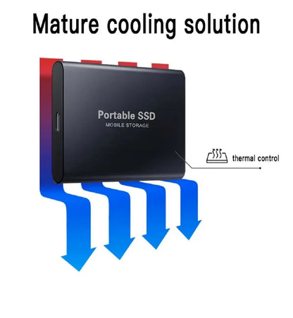 Portable External SSD Hard Drive 1TB 2TB 4TB Storage