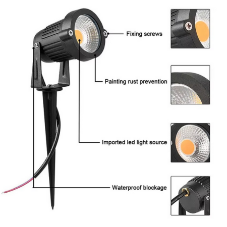 Bright Outdoor LED Spot Lights with Ground Stakes - 12 Pack