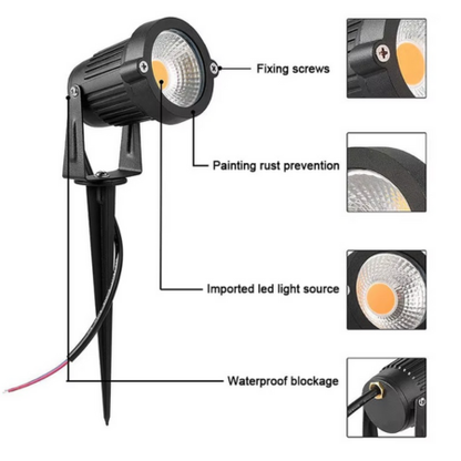 Bright Outdoor LED Spot Lights with Ground Stakes - 12 Pack