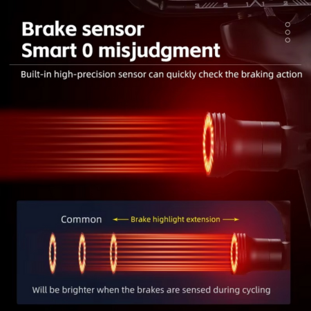 Bright LED Bicycle Rear Light with Motion Sensor