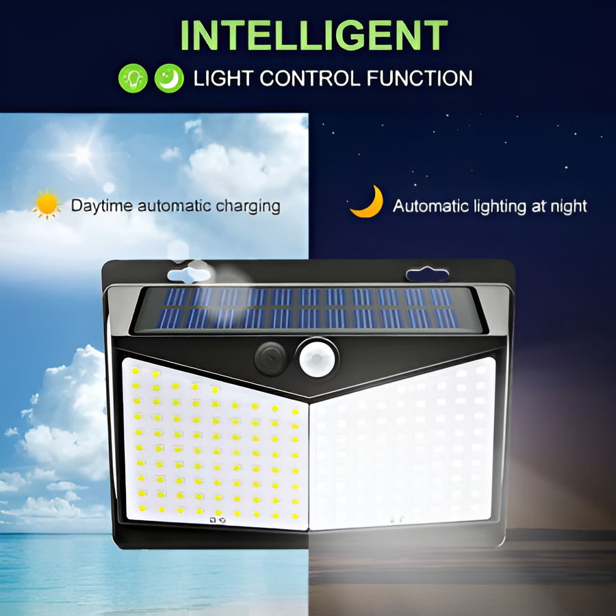 Outdoor Motion Sensor LED Security Light