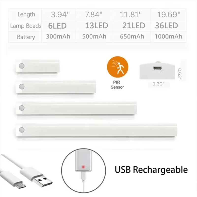 Automatic Motion LED Nightlight - Dimmable & Rechargeable
