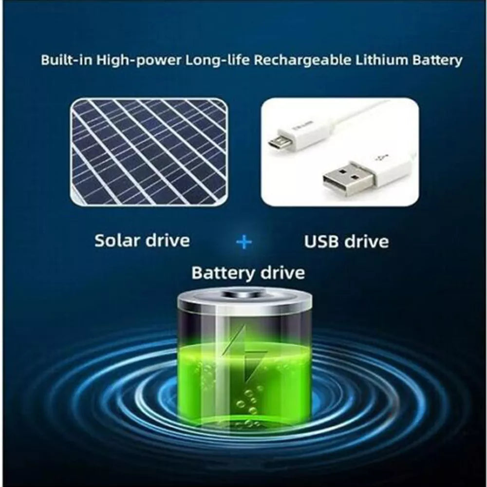 Large Brim Sun Hat with Solar Powered Fan & USB Charge
