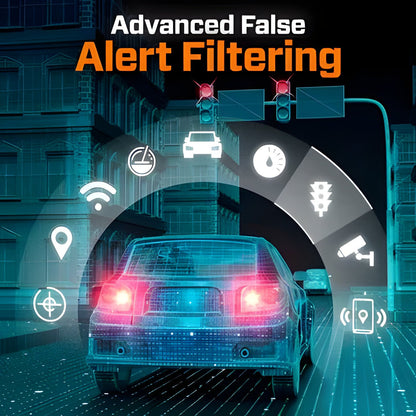 Top Rated Speed Camera Detector