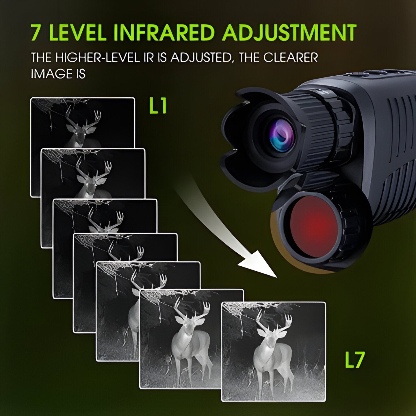 Infrared Night Vision Scope