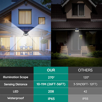 Wireless Solar Powered Garden Light