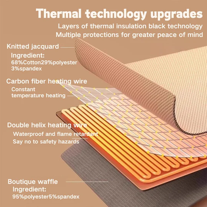 Cozy Electric Wrap Blanket