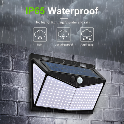 Outdoor Motion Sensor LED Security Light