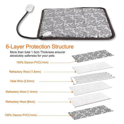 Heated Therapeutic Dog Bed Warmer