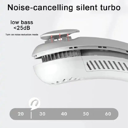 Compact Personal Neck Cooler with 360 Air Flow