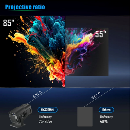 Portable 4K Wireless Home Theater Projector with WiFi Bluetooth