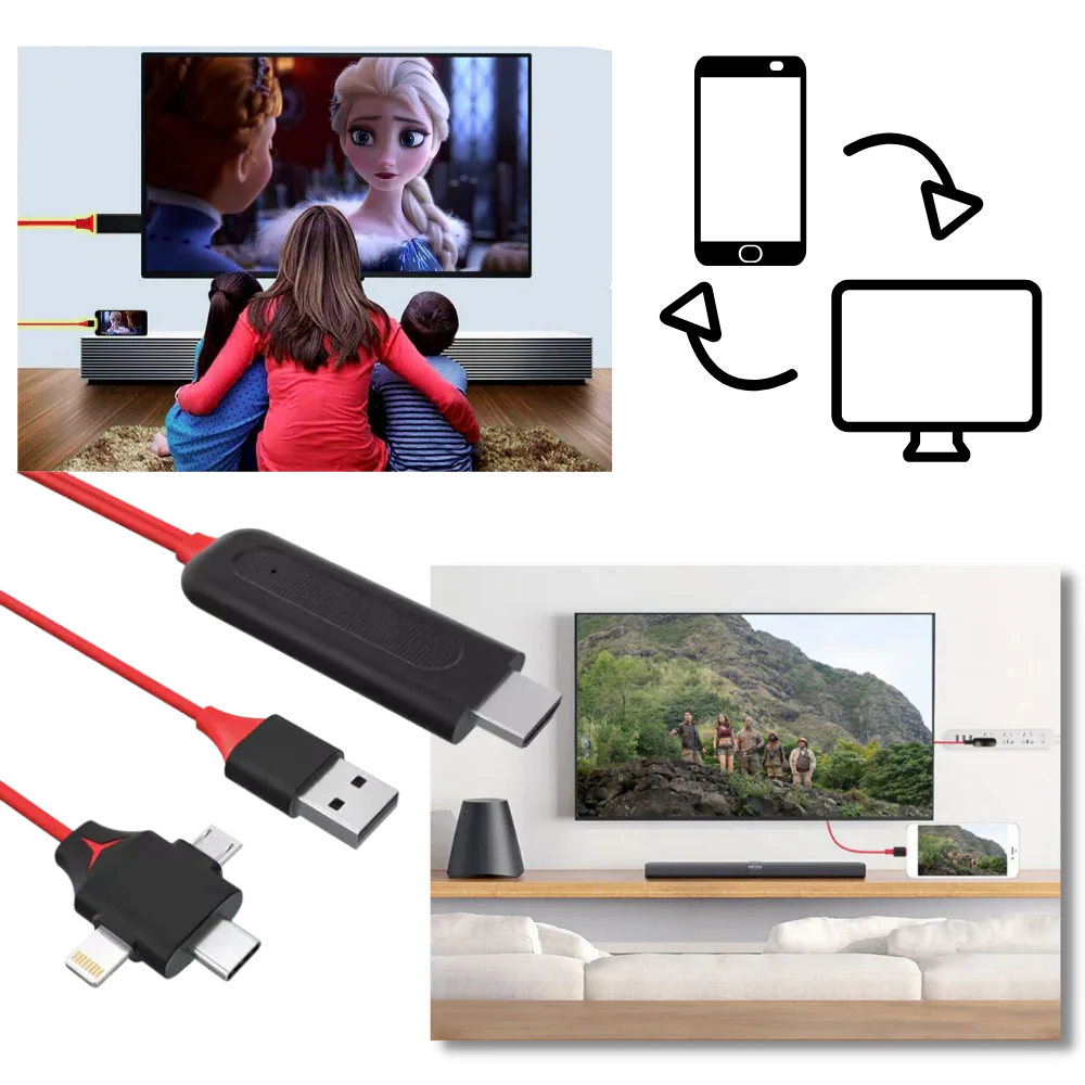 Mobile HDMI Converter Cable for Devices