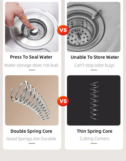 Stainless Steel Sink Basket Filter