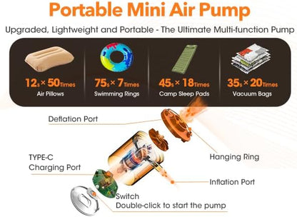 Compact Portable Air Inflator