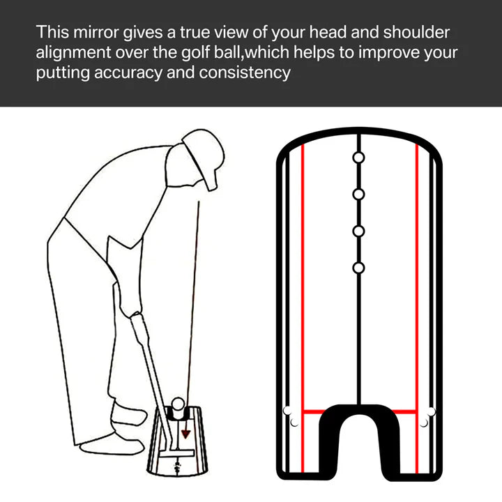 Accurate Golf Putting Training Aid