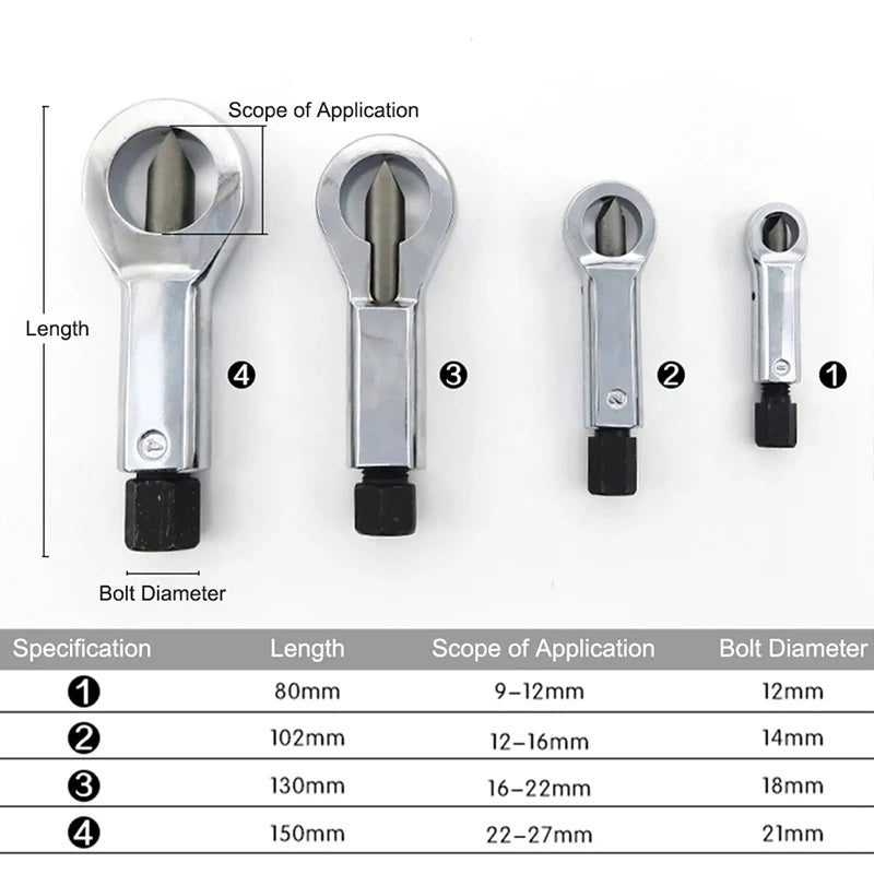 Strong Steel Nut Cracker Tool Kit